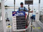 ANGLER: Scott Johnston SPECIES: Yellowfin Tuna WEIGHT: 26.6 Kg